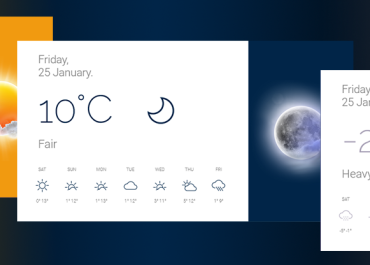 Weather Clean for Rainmeter