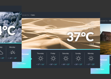 Weather Widget for Rainmeter